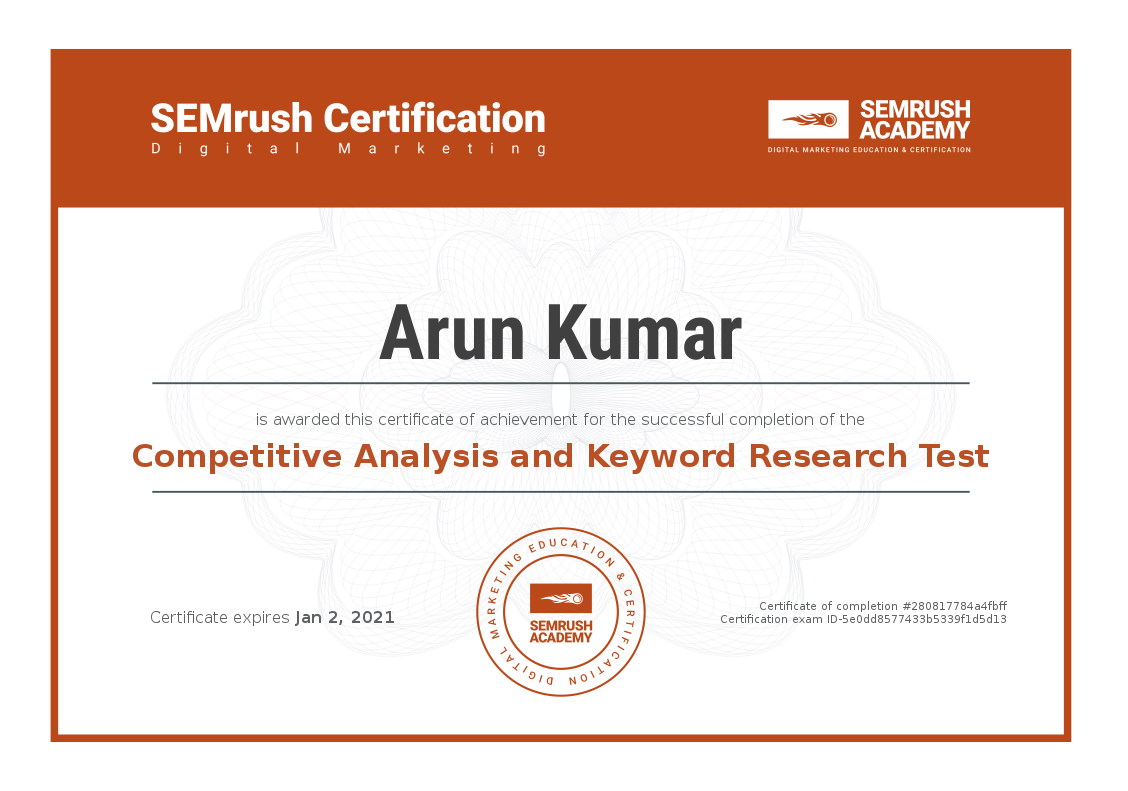 SEMrush Competitive Analysis and Keyword Research