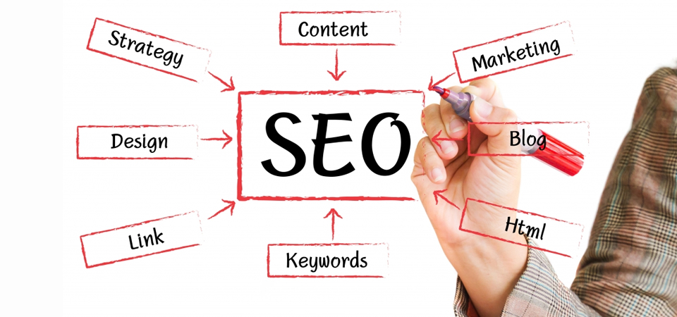 Break Through the Confusion Surrounding Search Engine Use